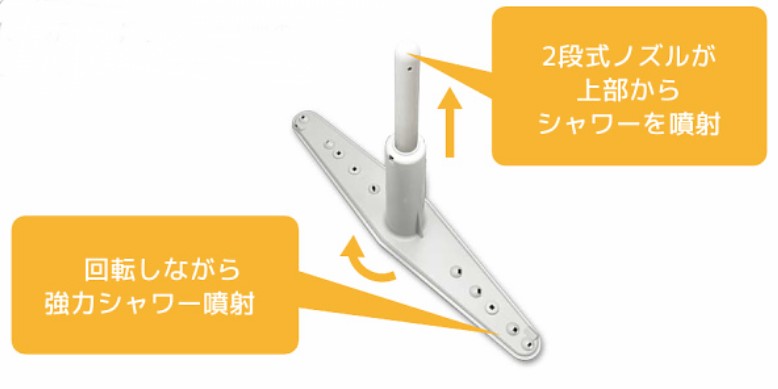 人気TOP リンナイ オプション品 KWP-404P-GY グレー ツヤ消し 食器洗い乾燥機RSW-405A用化粧パネル skyda.in